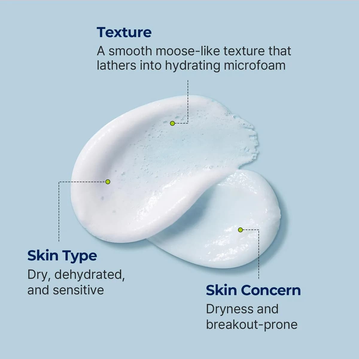 DIVE-IN Low Molecular Hyaluronic Acid Cleansing Foam