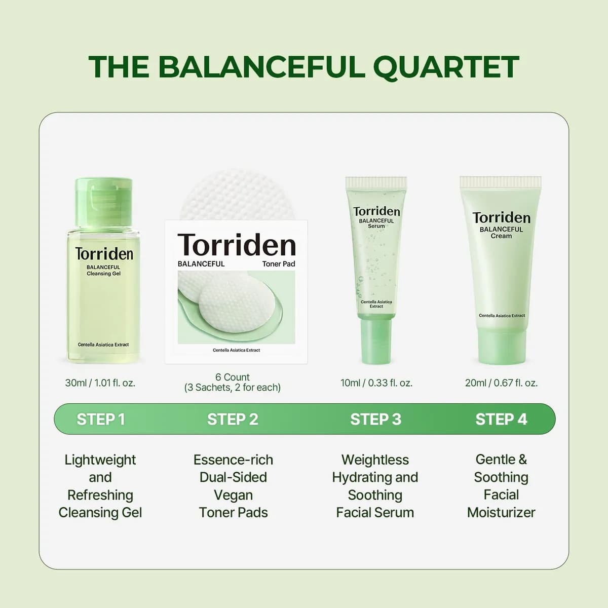 Balanceful Trial Kit