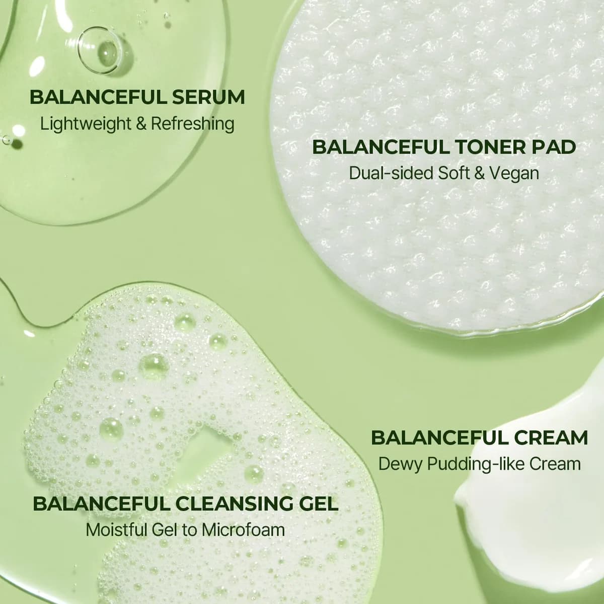 Balanceful Trial Kit