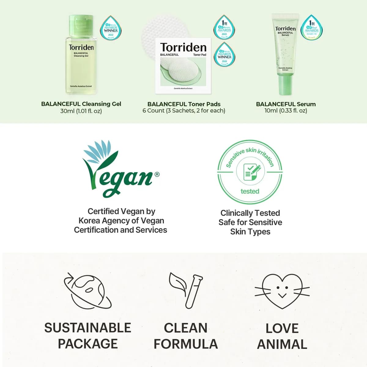 Balanceful Trial Kit