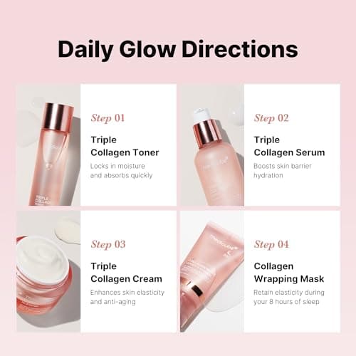 Medicube Kit Collagen Glass Skin