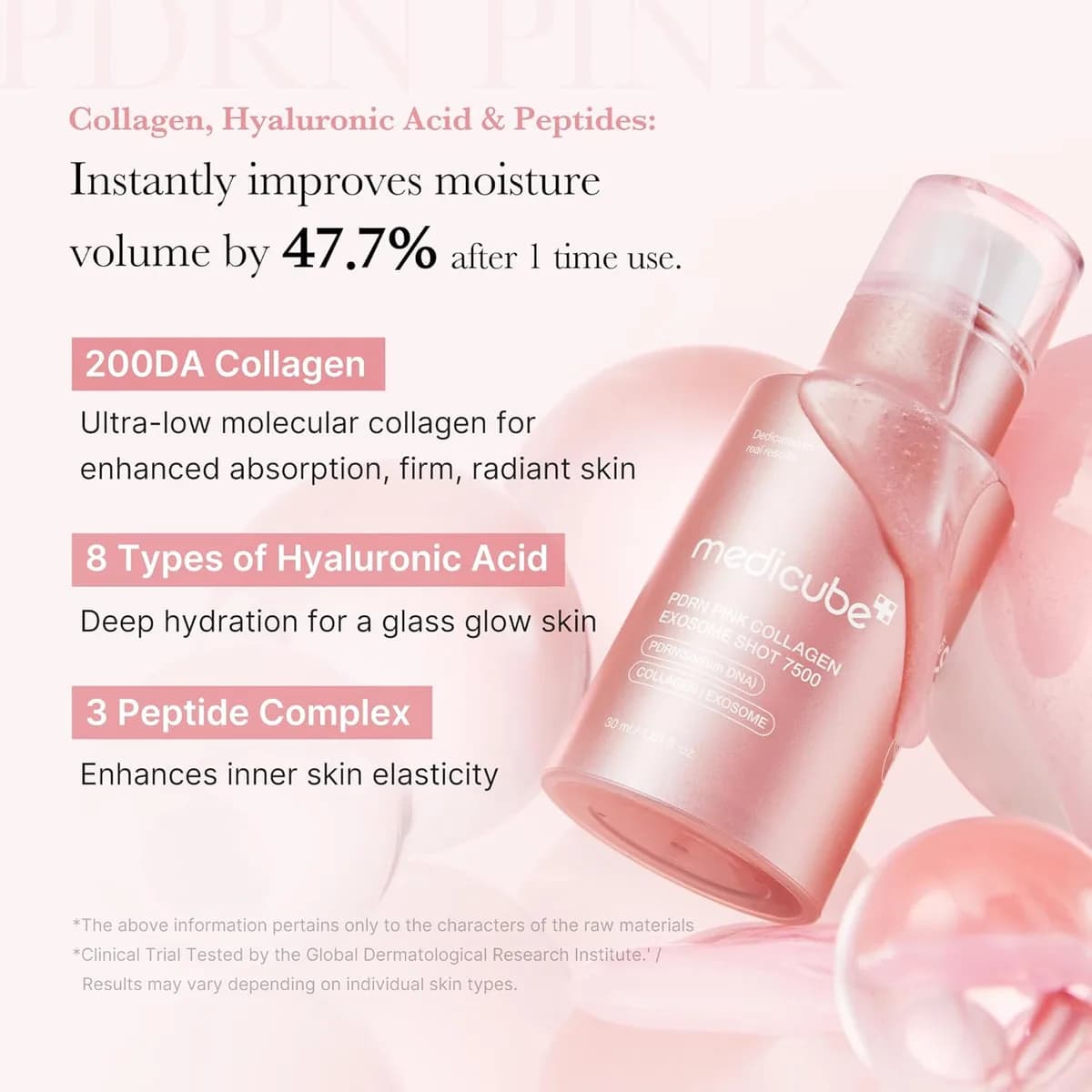 Medicube PDRN Exosome Collagen Injection Serum 7500 ppm