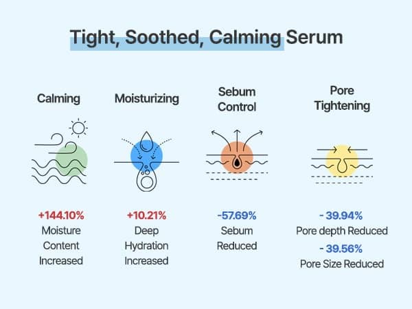 Aqua Squalane Serum