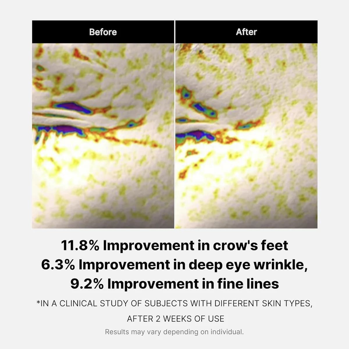 Medicube Deep Reviving Peptide Eye Serum