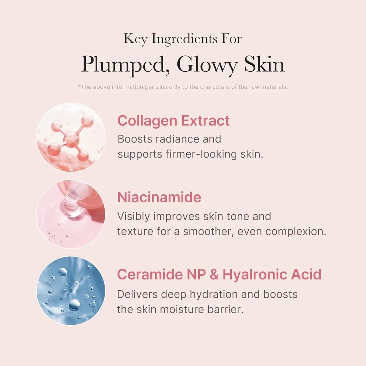 Medicube Overnight Collagen Wrap Face Mask