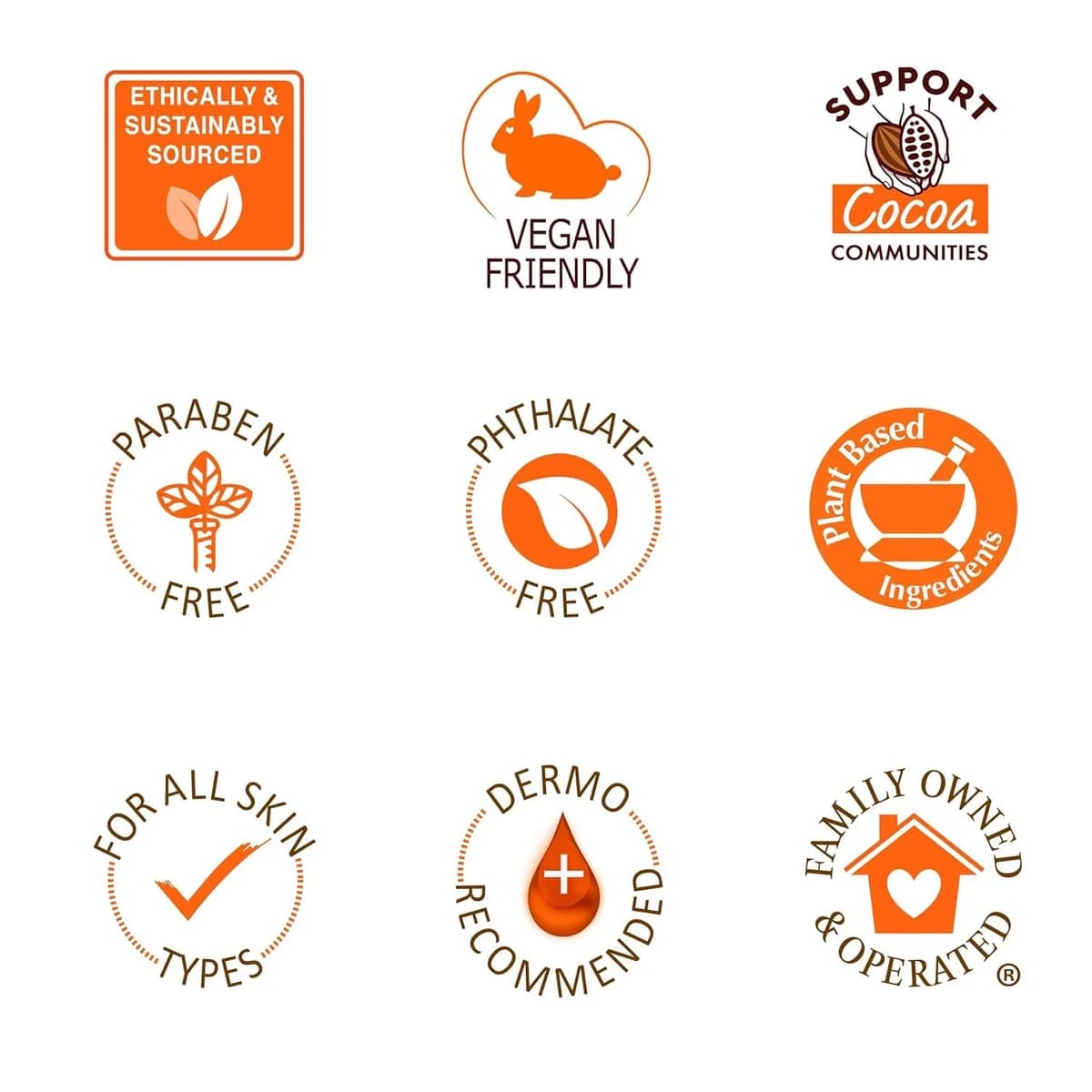 Palmer’s Pack corporal Cocoa Butter (loción