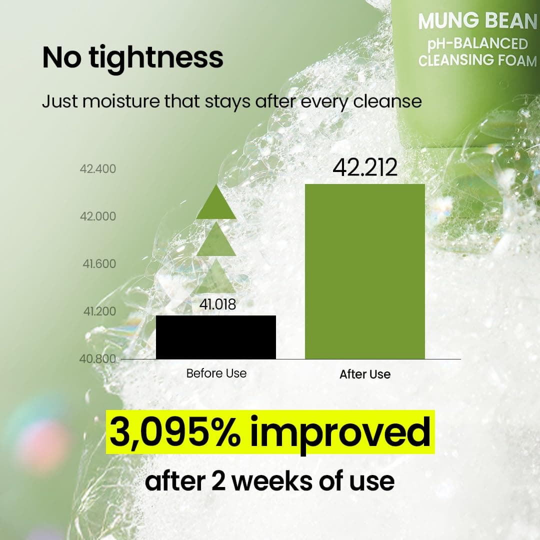 beplain Espuma limpiadora Mung Bean pH equilibrado