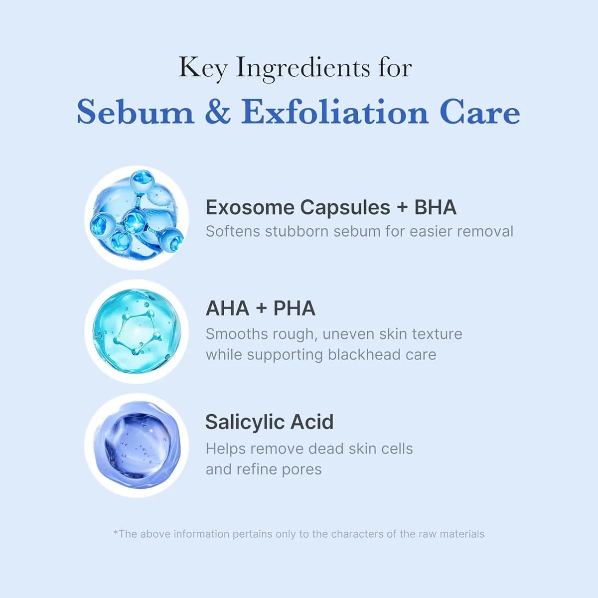 Medicube Zero Pore Clear Blue Deep Facial Cleanser