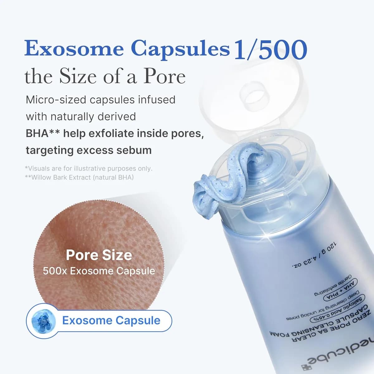 Medicube Zero Pore Clear Blue Deep Facial Cleanser